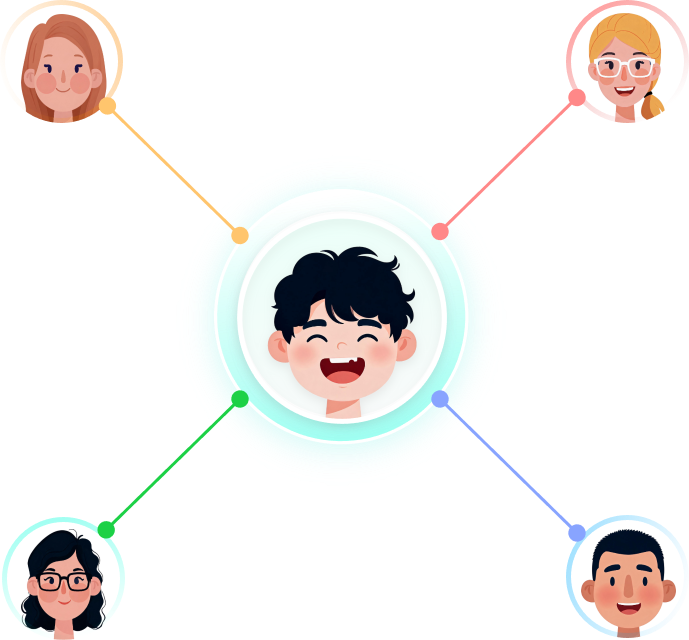 Four-to-one dedicated service relationship diagram